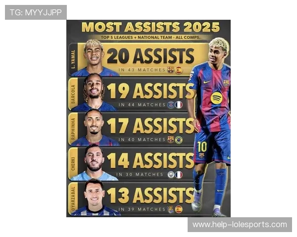 2025年足球十大球星最新排名揭晓 谁是当前世界最佳球员