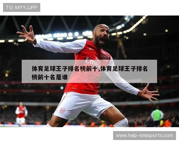 全球最帅男足球星排行榜 谁能登顶成为颜值与实力并存的足球王子