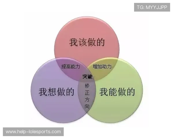 第一次追足球明星的女孩如何从迷茫到坚定走出自我成长之路